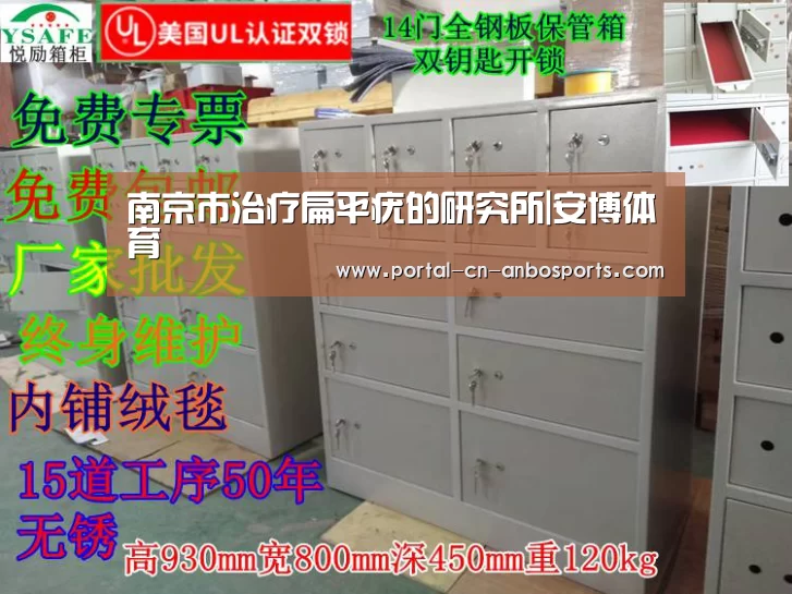 南京市治疗扁平疣的研究所|安博体育(图2) 安博体育