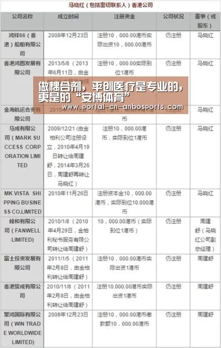 安博体育